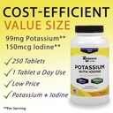 potassium-gluconate-99mg-150mcg-iodine-f-4.jpg