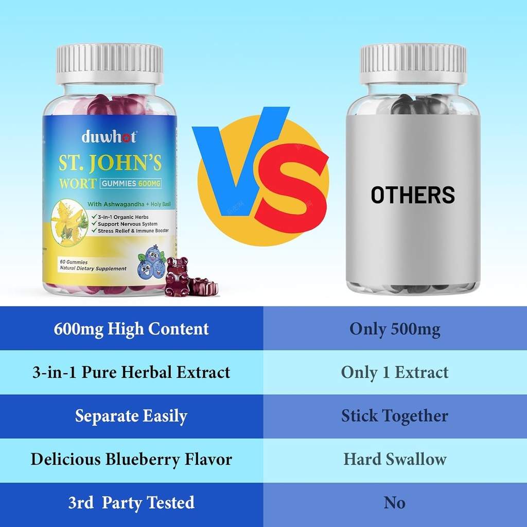 st-johns-wort-gummies-600mg-3-in-1-organ-5.jpg