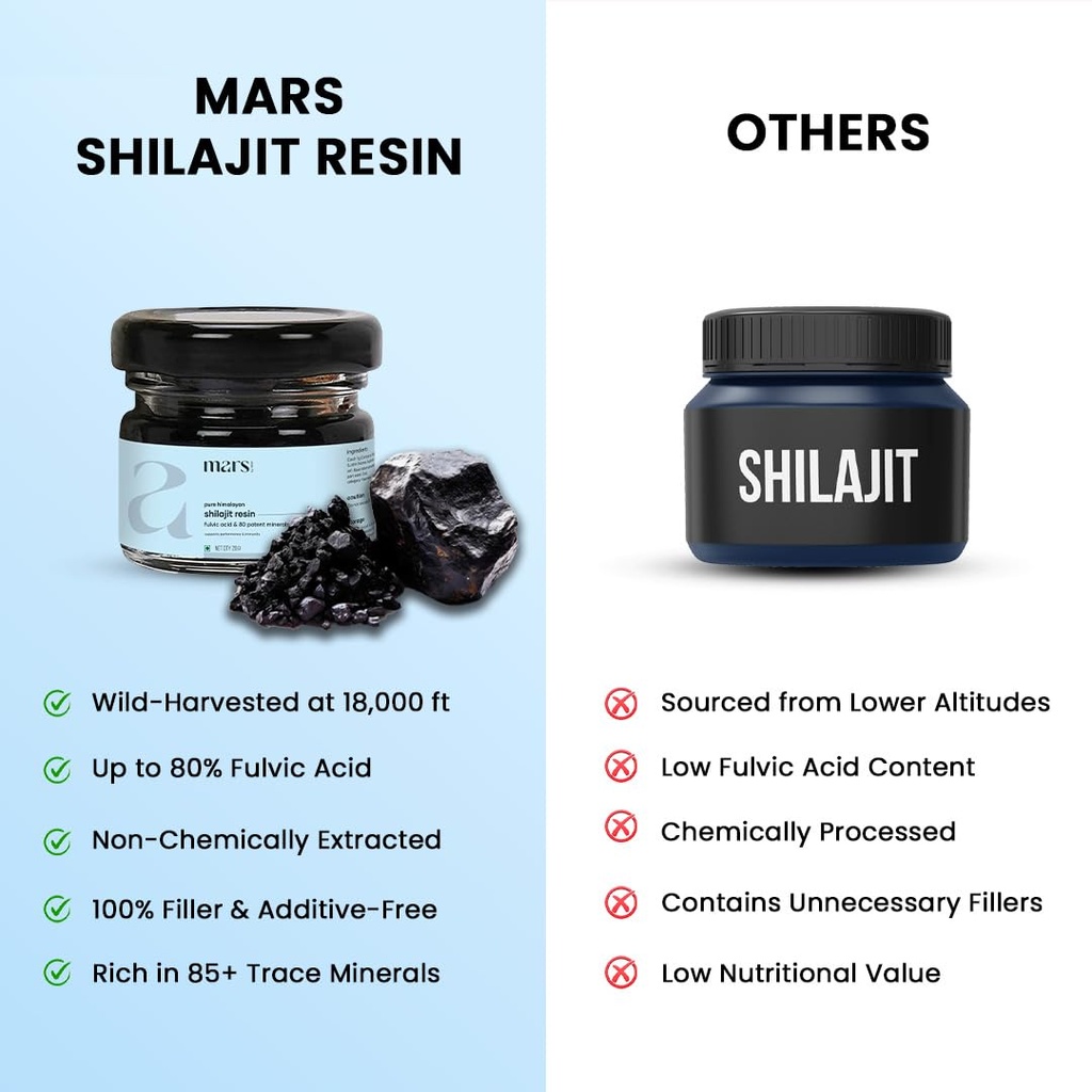 mars-himalayan-organic-shilajit-resin-na-4.jpg