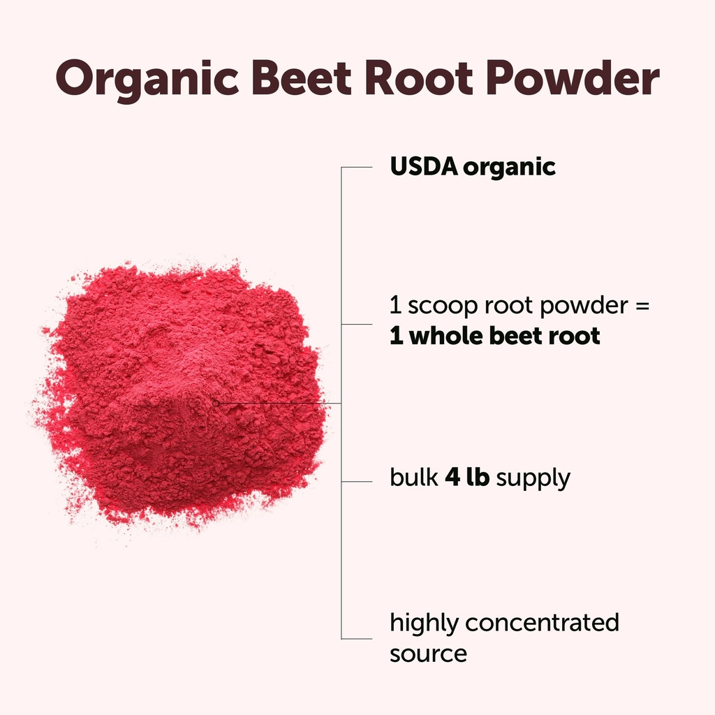 micro-ingredients-organic-beet-root-powd-3.jpg