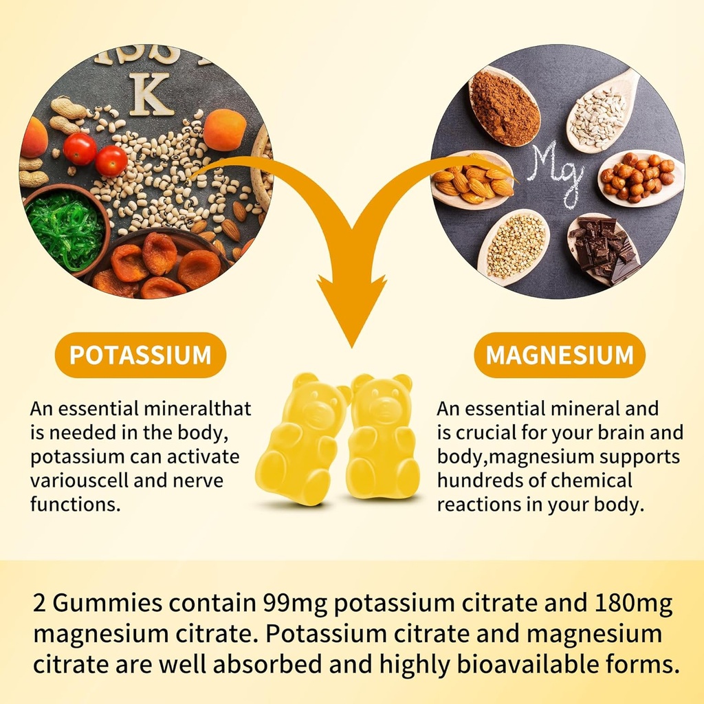potassium-magnesium-gummies-new-formula--2.jpg