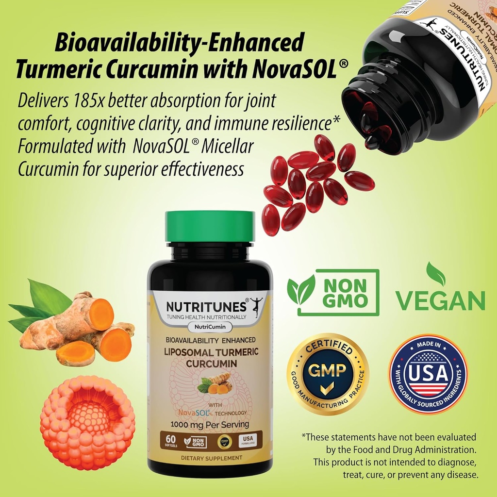 turmeric-curcumin-supplement-1000mg-for--2.jpg