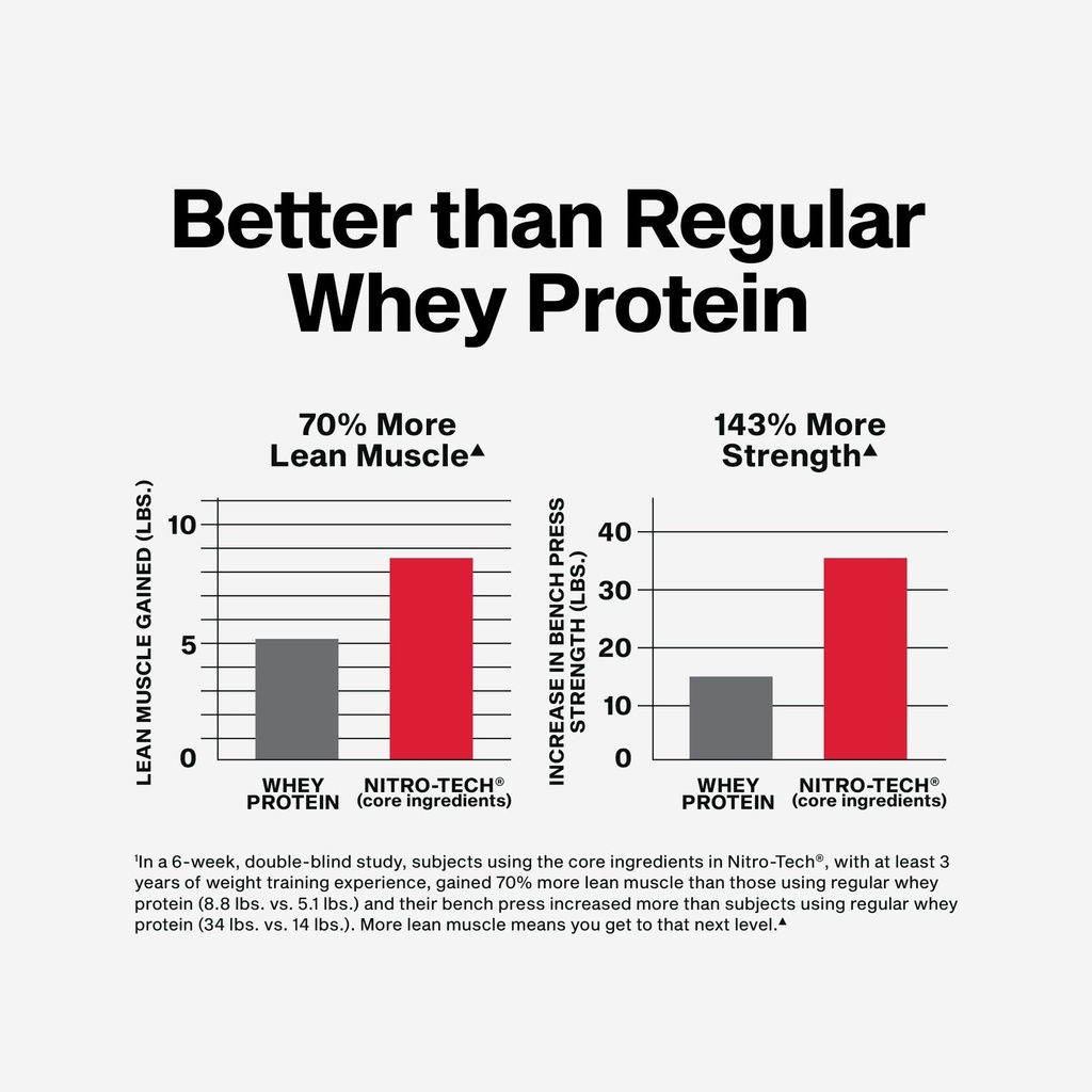 muscletech-whey-protein-powder-milk-choc-4.jpg