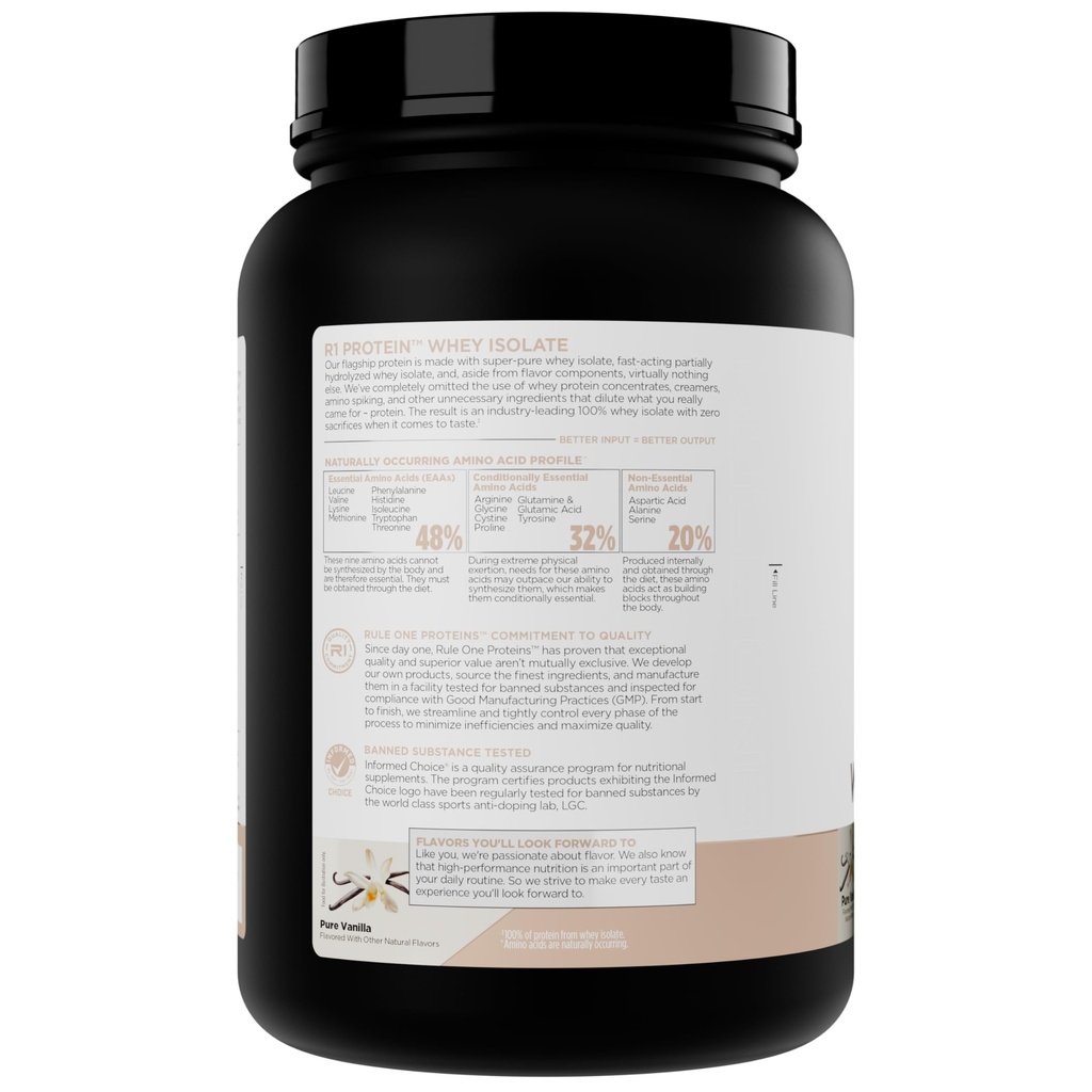 rule-1-proteins-naturally-flavored-r1-pr-3.jpg