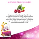 multi-collagen-burn-multitype-hydrolyzed-4.jpg