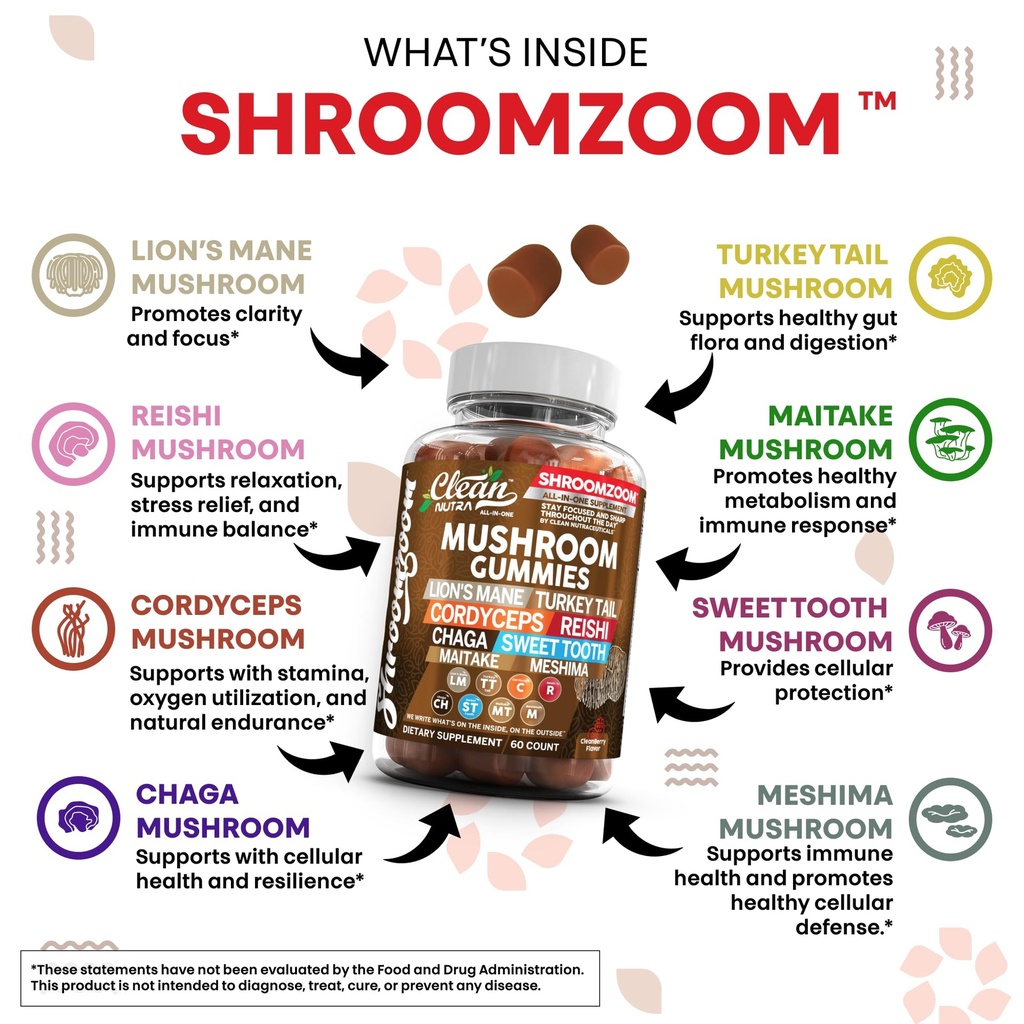 15in1-mushroom-gummies-with-lion-s-mane--3.jpg