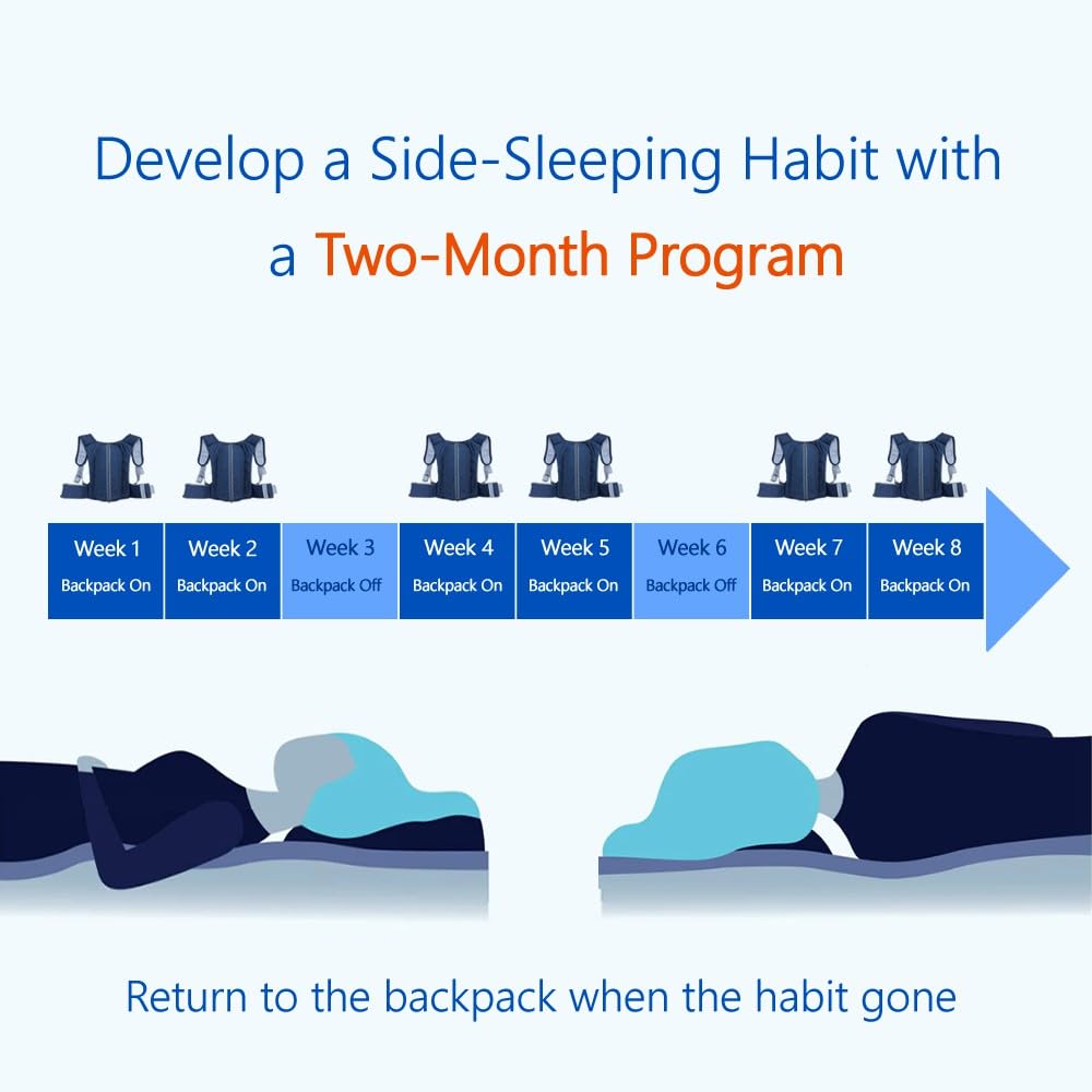 woodyknows-side-sleeping-backpack-sleep--4.jpg