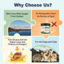 zebora-omega-3-fish-oil-for-dogs-wild-ca-6.jpg