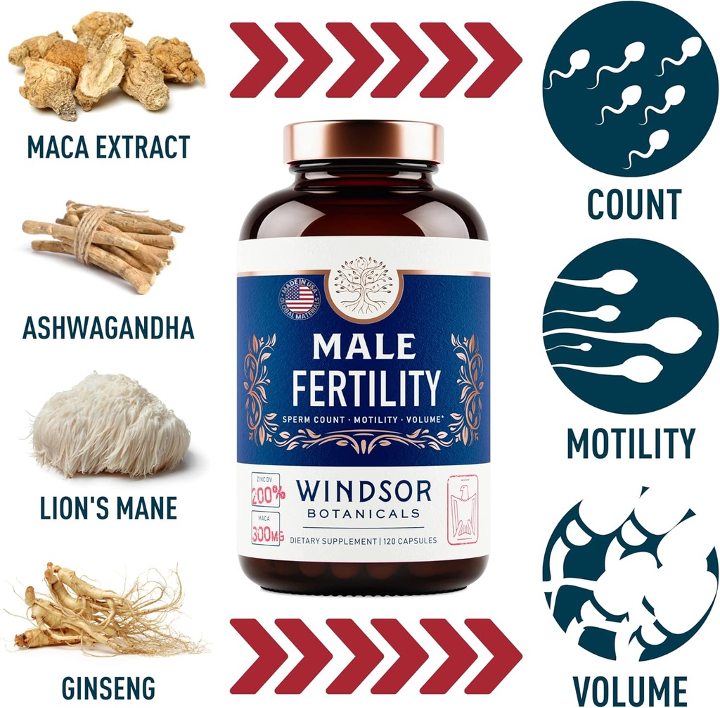 windsor-botanicals-male-fertility-supple-4.jpg