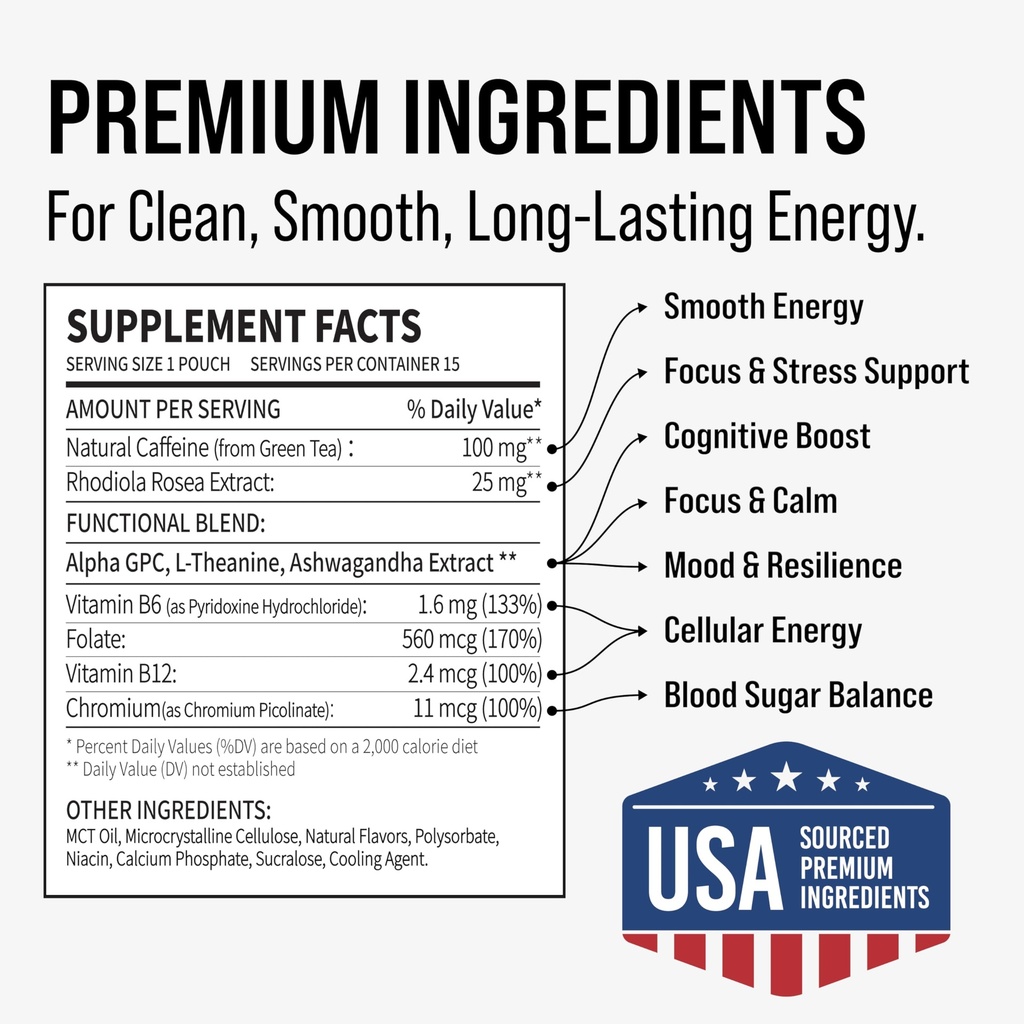 plant-based-nootropic-pouches-energy-pou-2.jpg