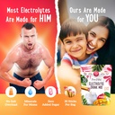 mama-natural-electrolytes-powder-packets-2.jpg