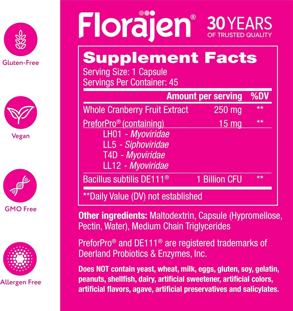 florajen-womens-probiotic-prebiotic-cran-6.jpg