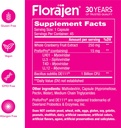 florajen-womens-probiotic-prebiotic-cran-6.jpg
