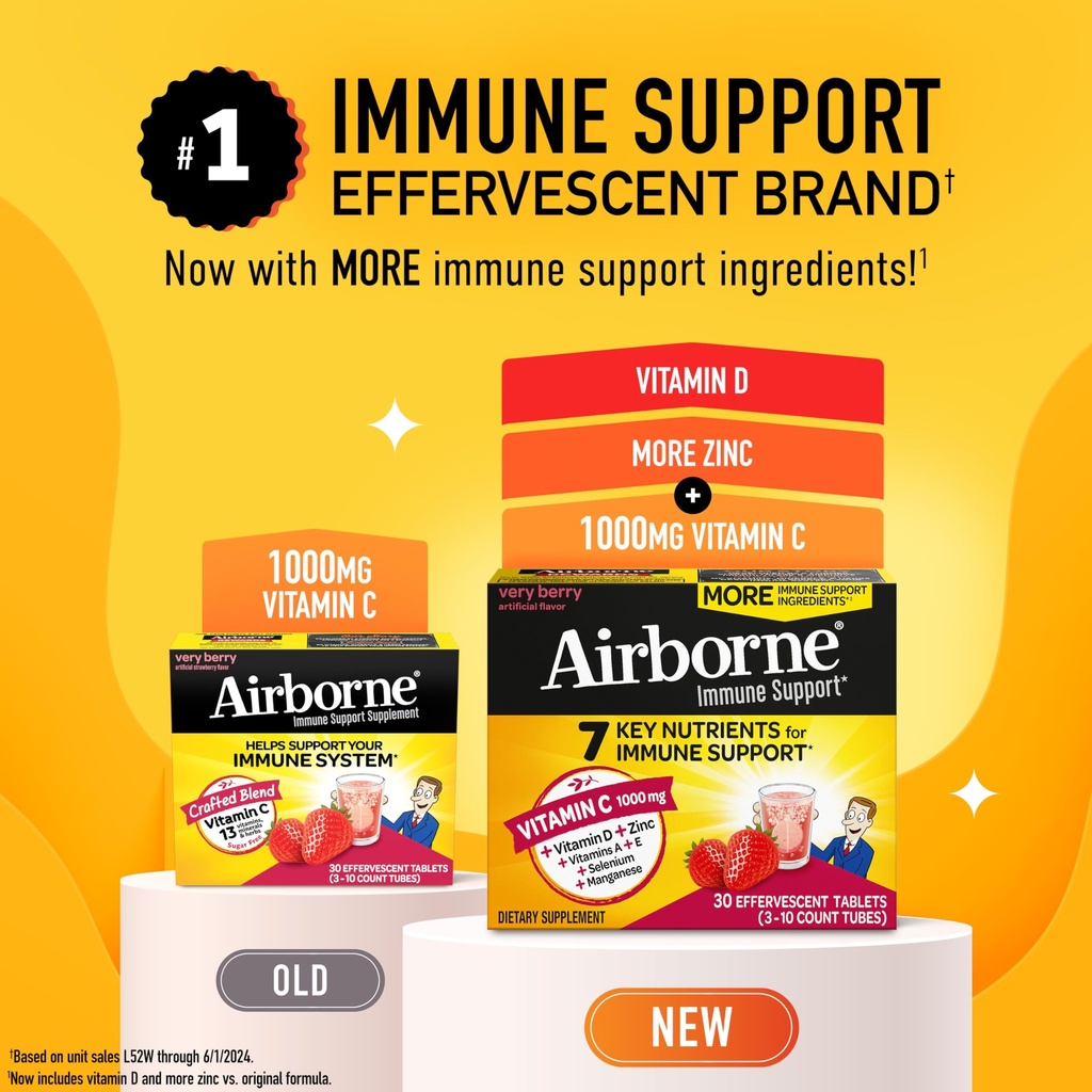 airborne-1000mg-vitamin-c-with-vitamin-d-4.jpg
