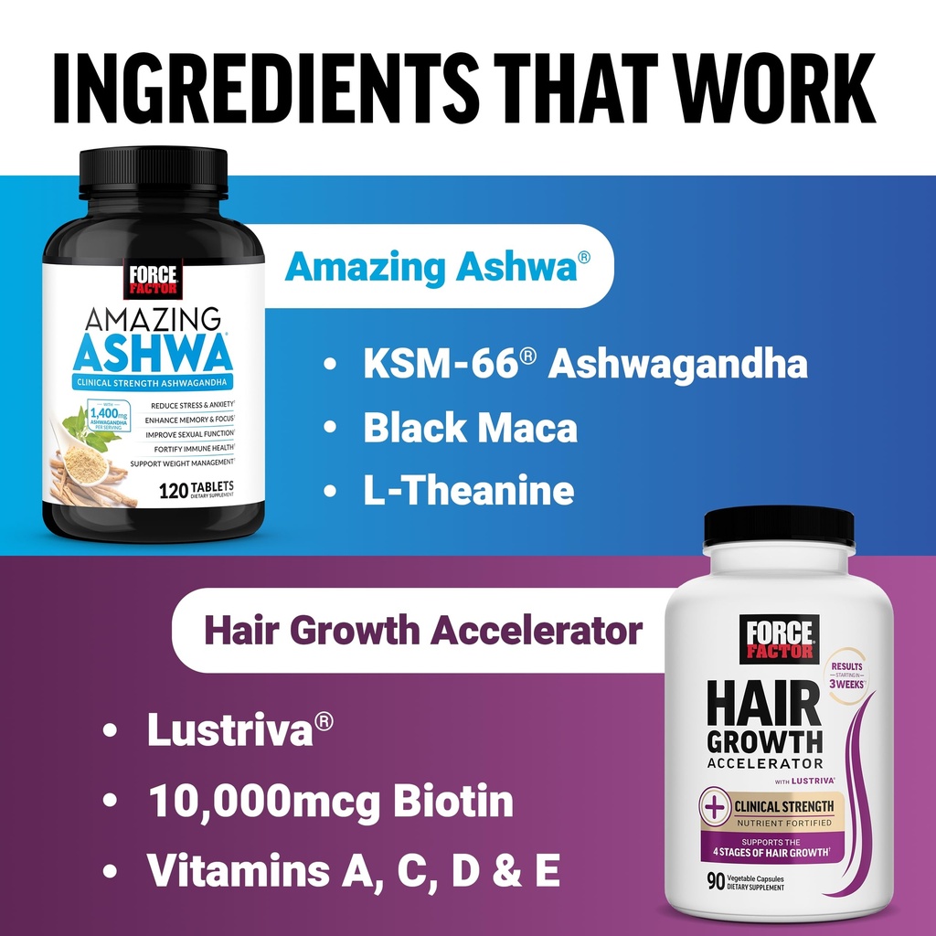force-factor-hair-growth-accelerator-cap-5.jpg