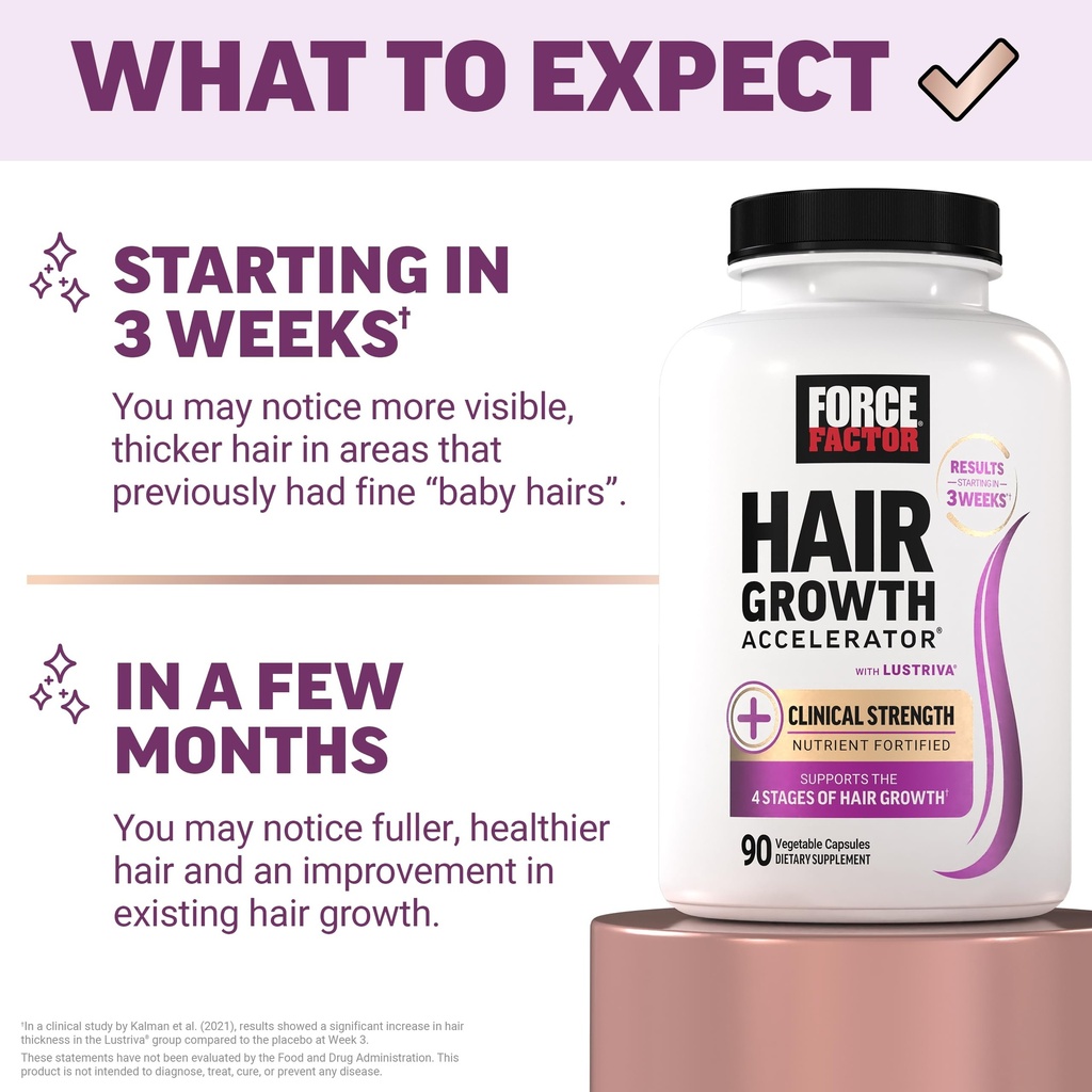 force-factor-hair-growth-accelerator-cap-3.jpg