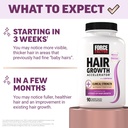 force-factor-hair-growth-accelerator-cap-3.jpg
