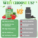 saw-palmetto-gummies-600mg-saw-palmetto--6.jpg
