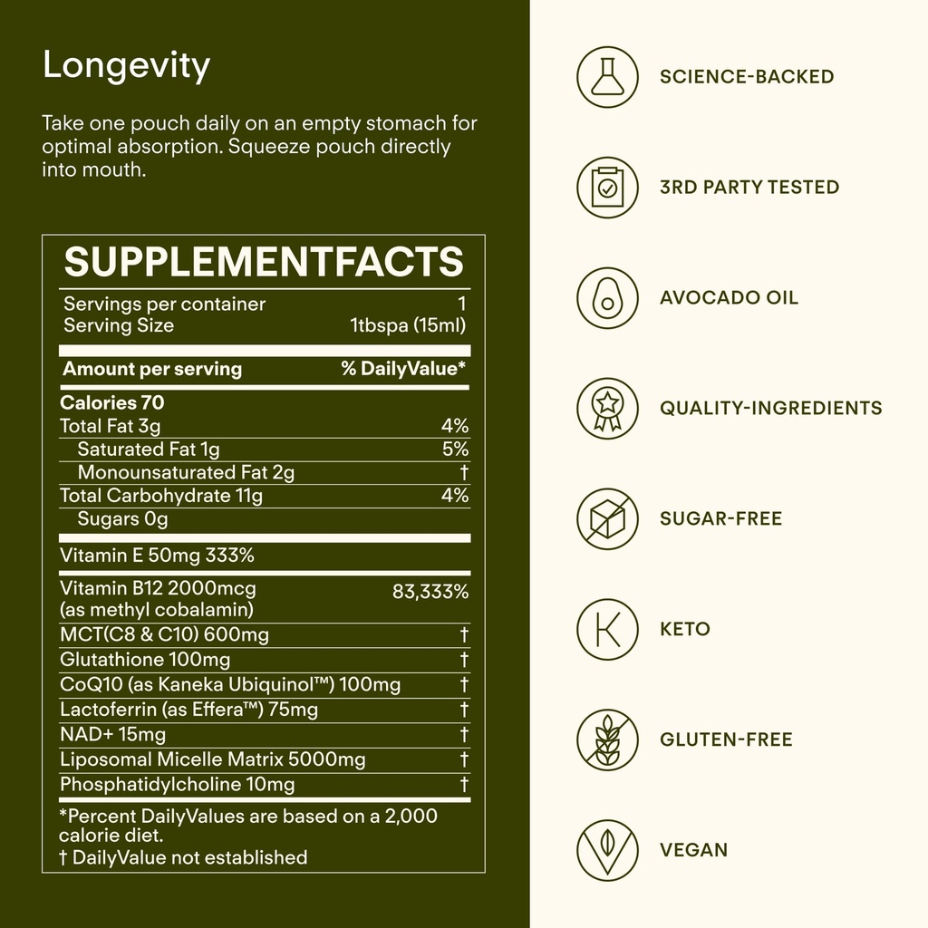 liposomal-glutathione-supplement-nad-lon-5.jpg