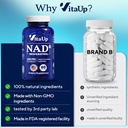 vitaup-nad-resveratrol-supplement-usa-ma-6.jpg