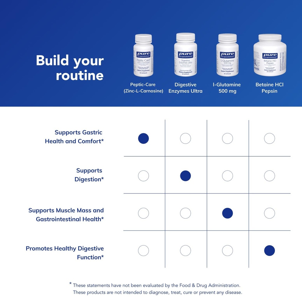 pure-encapsulations-peptic-care-zinc-l-c-6.jpg