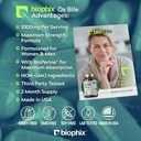 biophix-ox-bile-1000-mg-with-bioperine-1-3.jpg