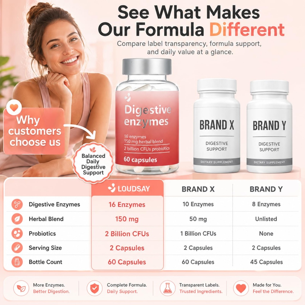 digestive-enzymes-multi-enzymes-organic--6.jpg