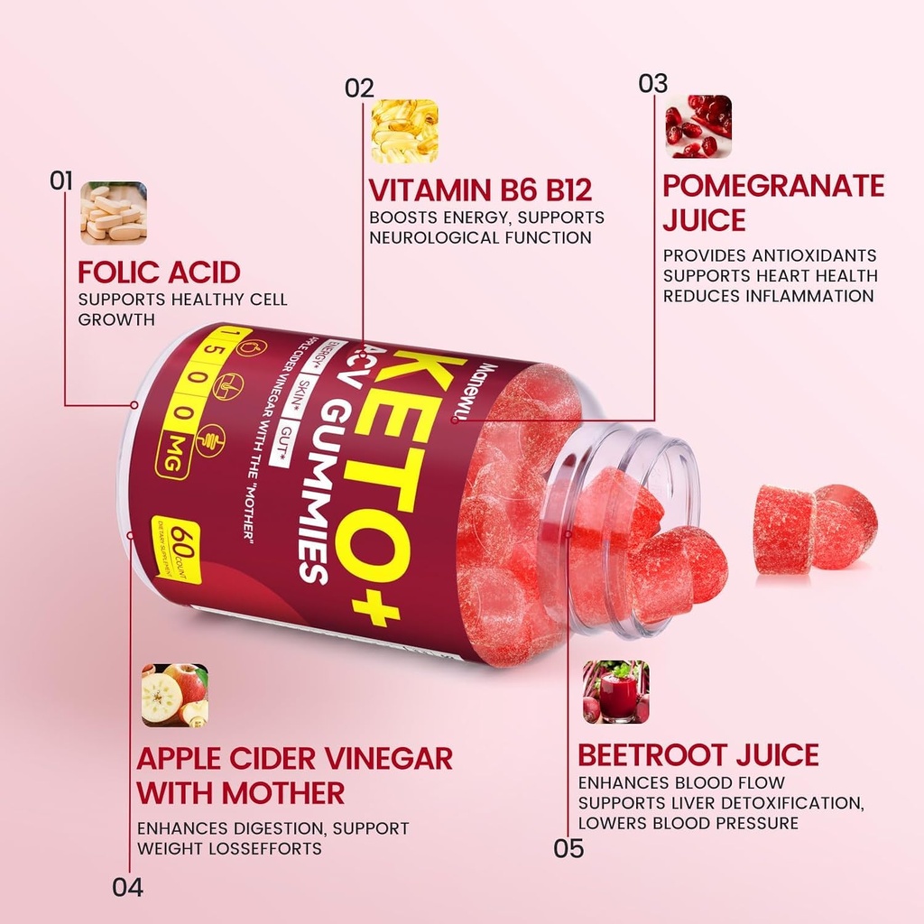 regio-keto-acv-gummies-for-rapid-fat-bur-4.jpg