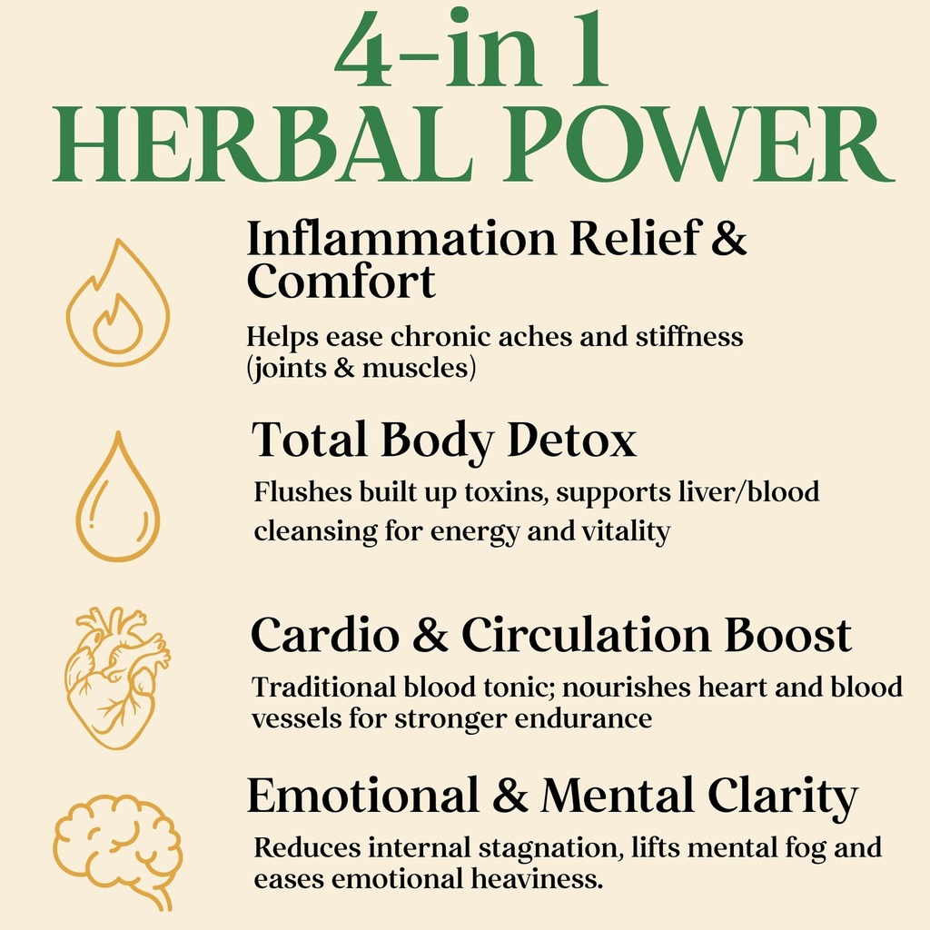 four-visions-stinging-nettle-tincture-ki-3.jpg