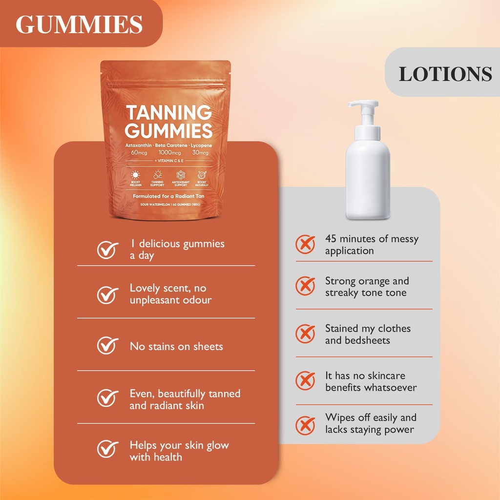savanna-skin-tanning-gummies-with-astaxa-6.jpg