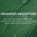 plantfusion-vegan-zinc-supplements-22-mg-5.jpg