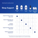pure-encapsulations-melatonin-sr-extende-6.jpg