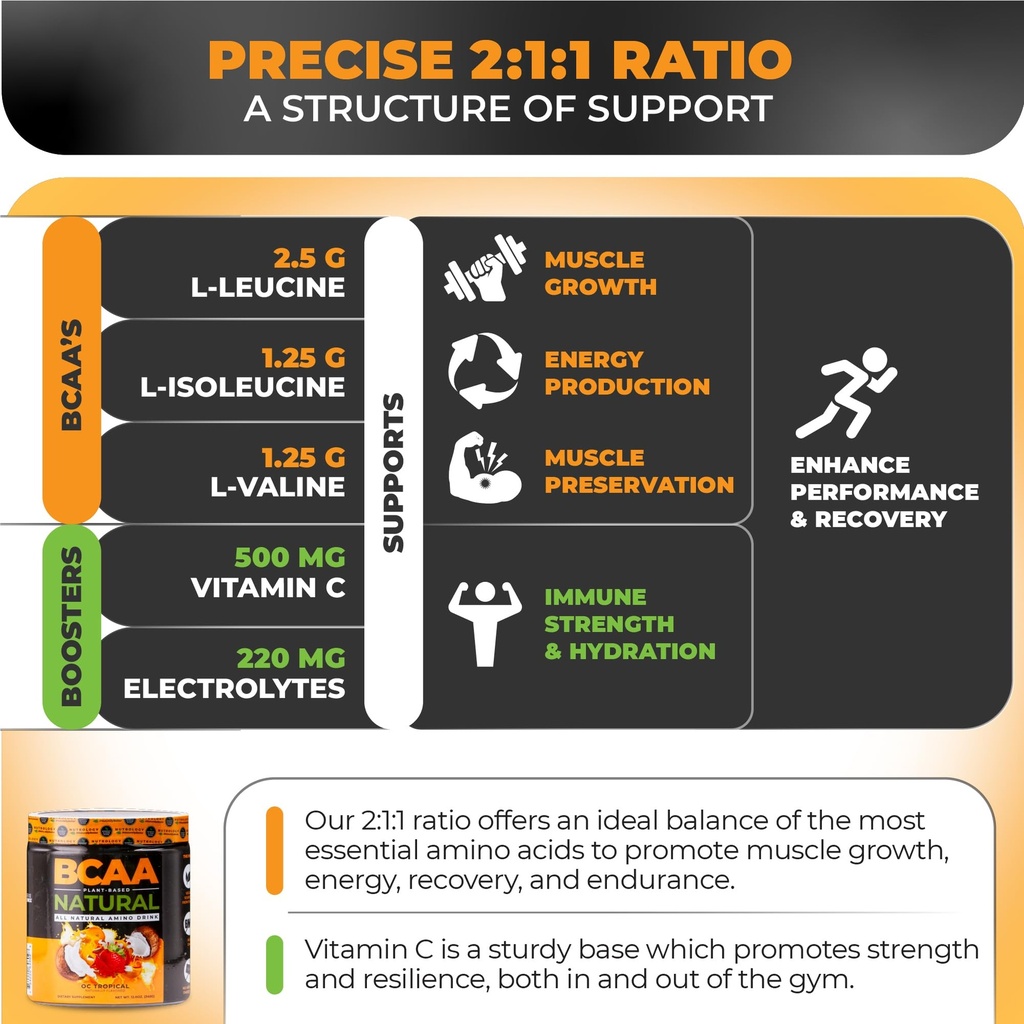 nutrology-bcaa-natural-plant-based-bcaa--4.jpg