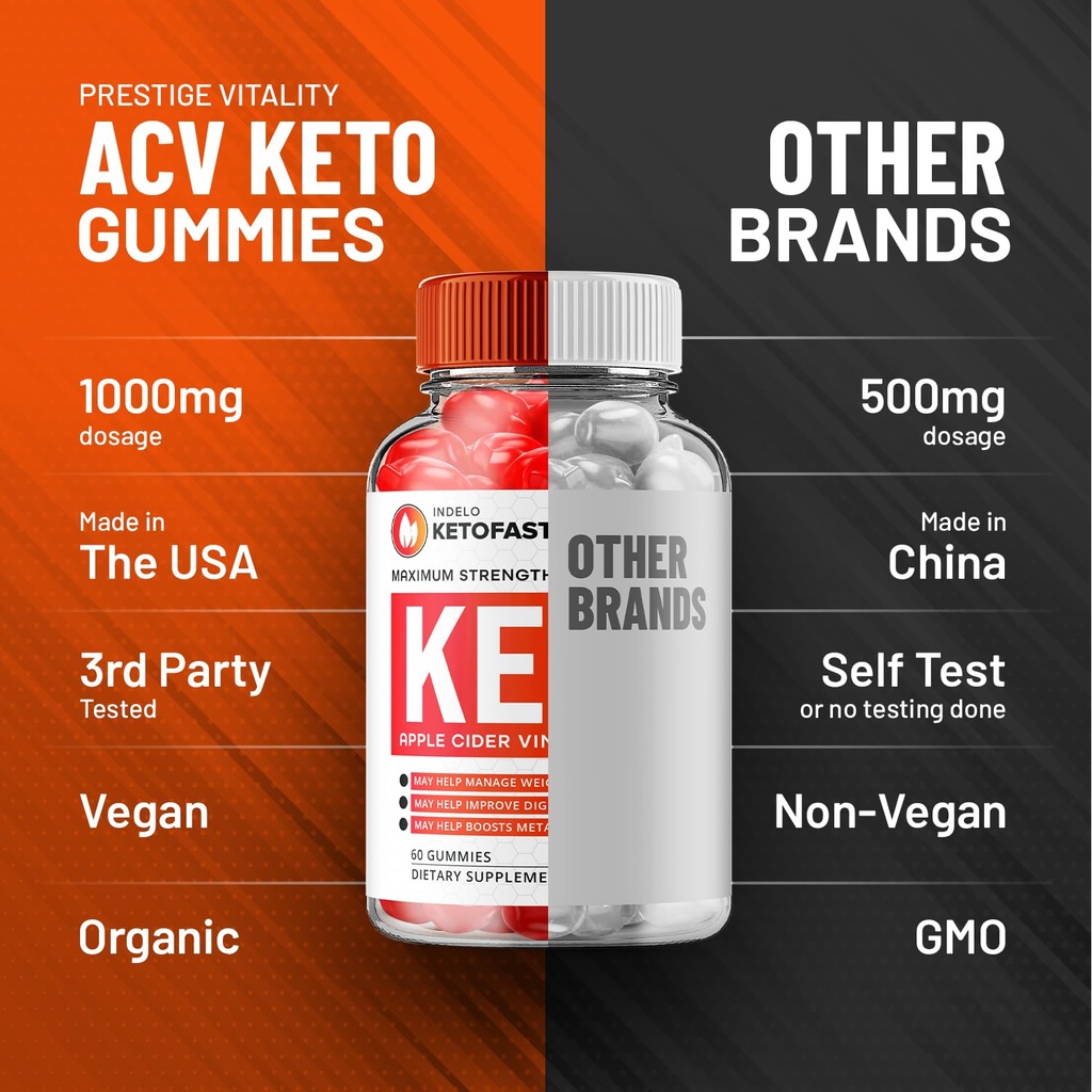 3-pack-ketofast4me-acv-gummies-advanced--6.jpg