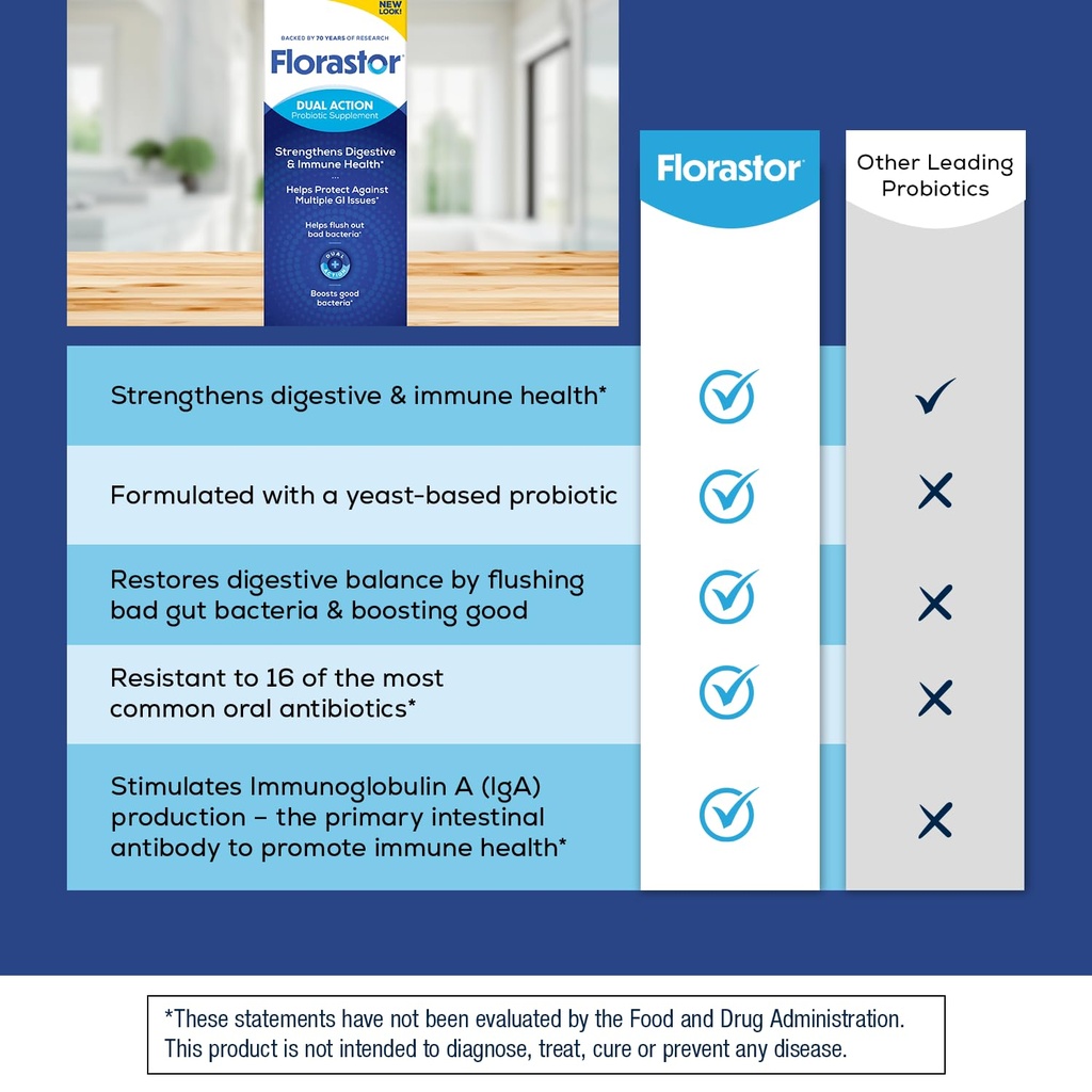 florastor-probiotics-for-digestive-and-i-5.jpg