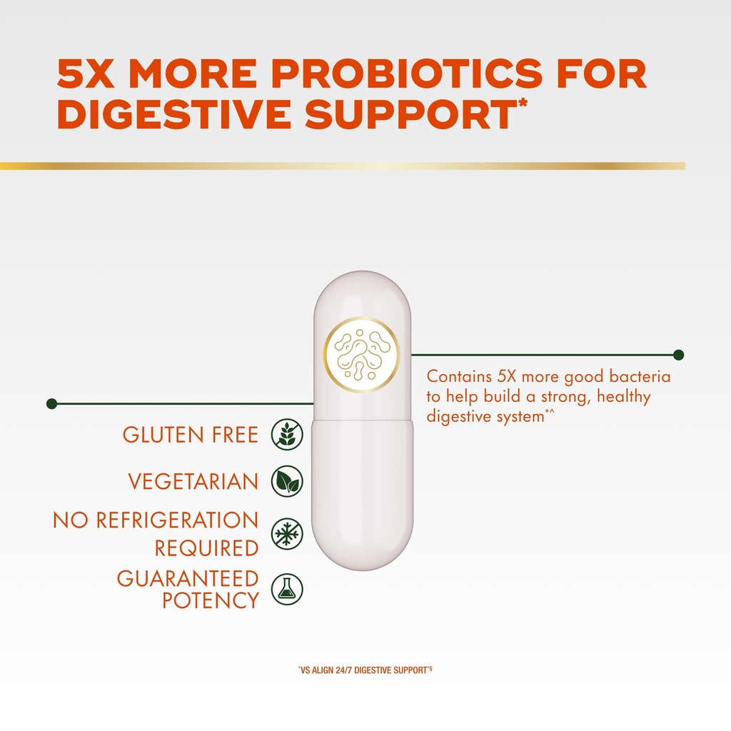 align-probiotic-extra-strength-probiotic-3.jpg