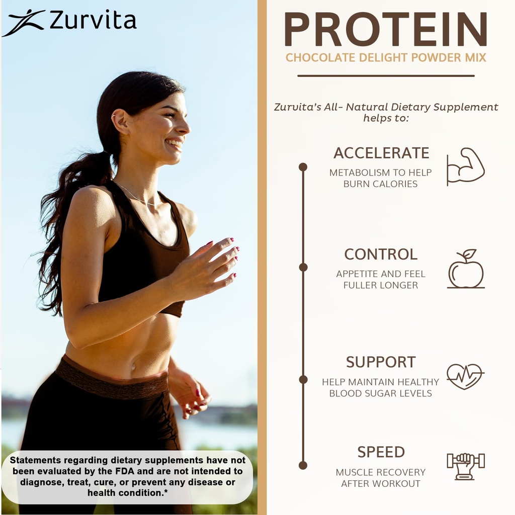 zurvita---chocolate-delight-protein-powd-4.jpg