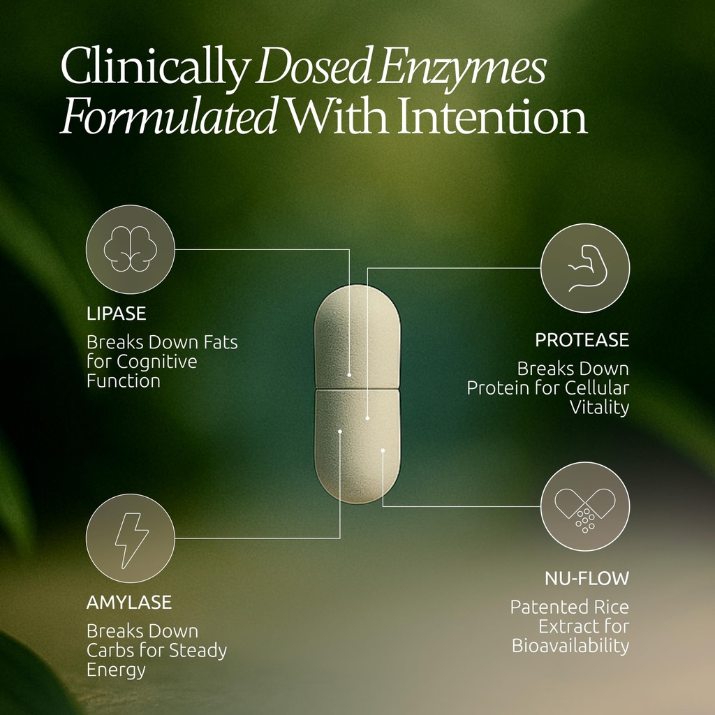 digestive-enzymes-40-000-usp-lipase-pres-3.jpg