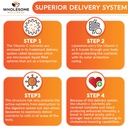 wholesome-wellness-liposomal-vitamin-c-c-5.jpg