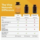 viva-naturals-vitamin-c-and-zinc-supplem-6.jpg