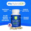 hybridcr-rapid-immunity-supplement-zinc--2.jpg