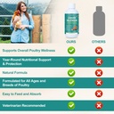 liquid-selenium-for-poultry-supports-mus-6.jpg