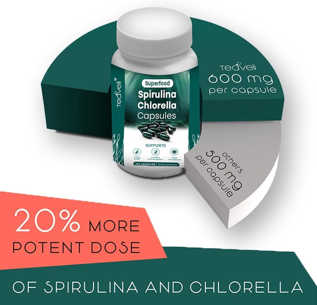 teaveli-organic-spirulina-and-chlorella--4.jpg