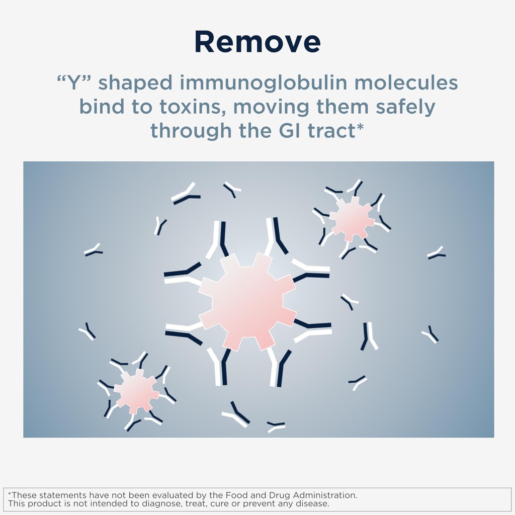 designs-for-health-iggi-shield-gut-healt-4.jpg