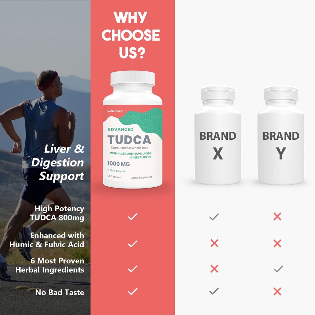 konefancy-tudca-liver-supplements-1000-m-6.jpg