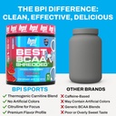 bpi-sports-best-bcaa-shredded---caffeine-6.jpg