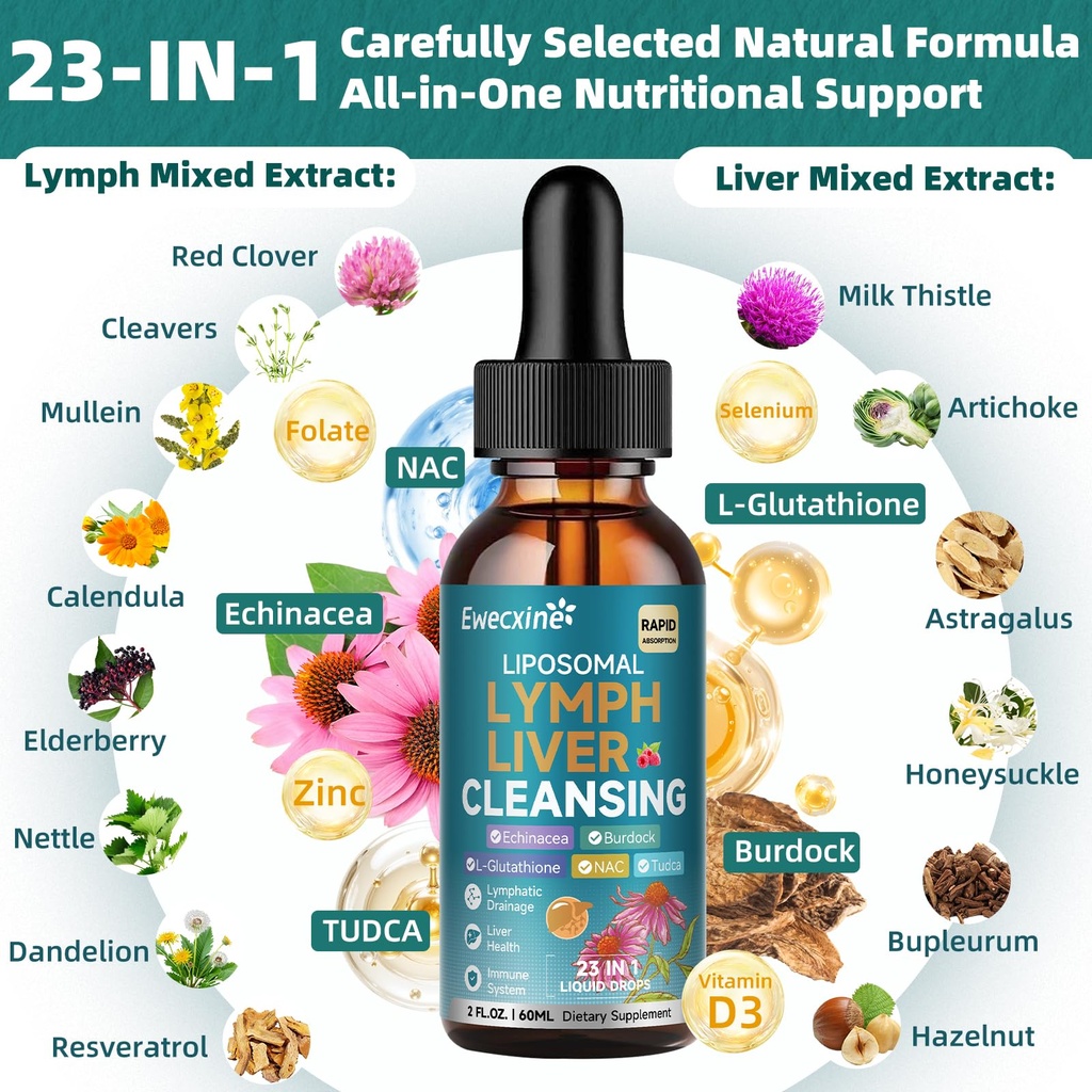 liposomal-lymphatic-drainage-liver-clean-2.jpg