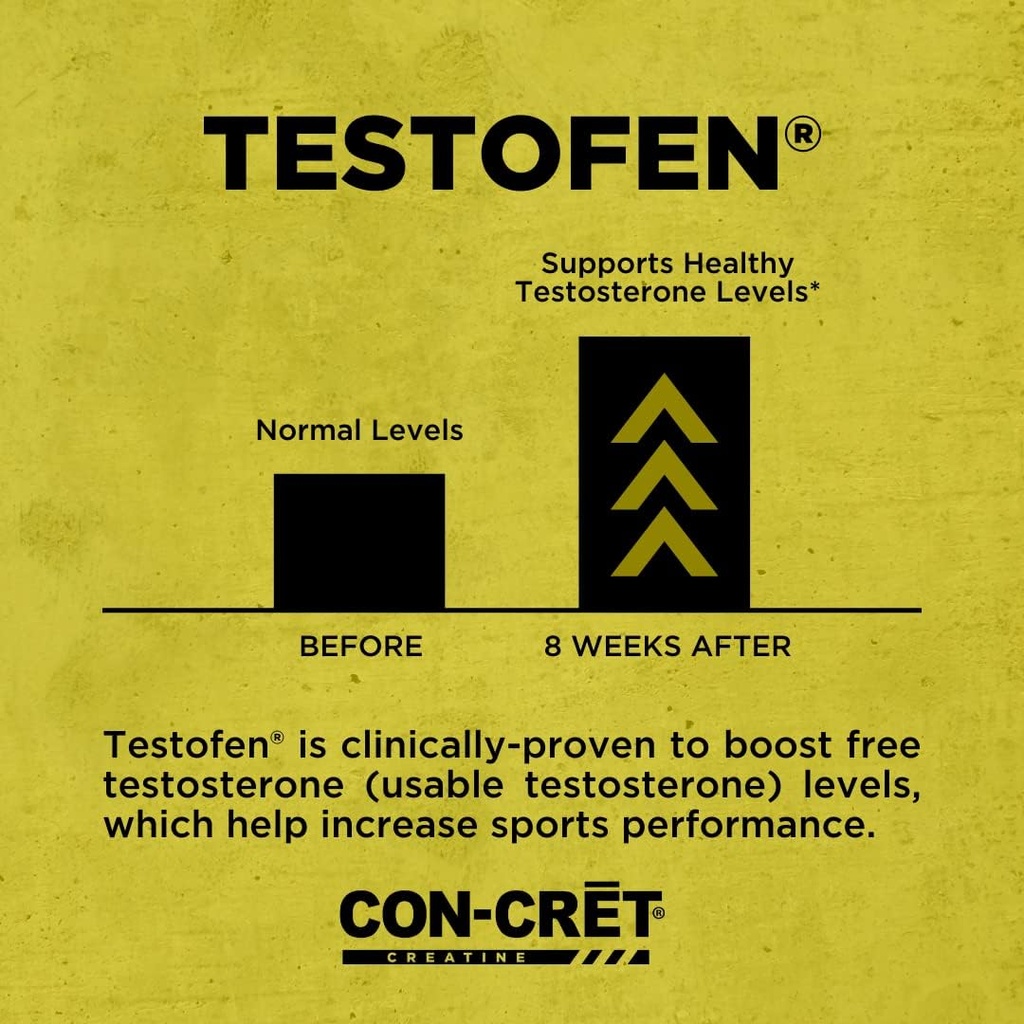 con-cret-test-con-cret-patented-creatine-3.jpg