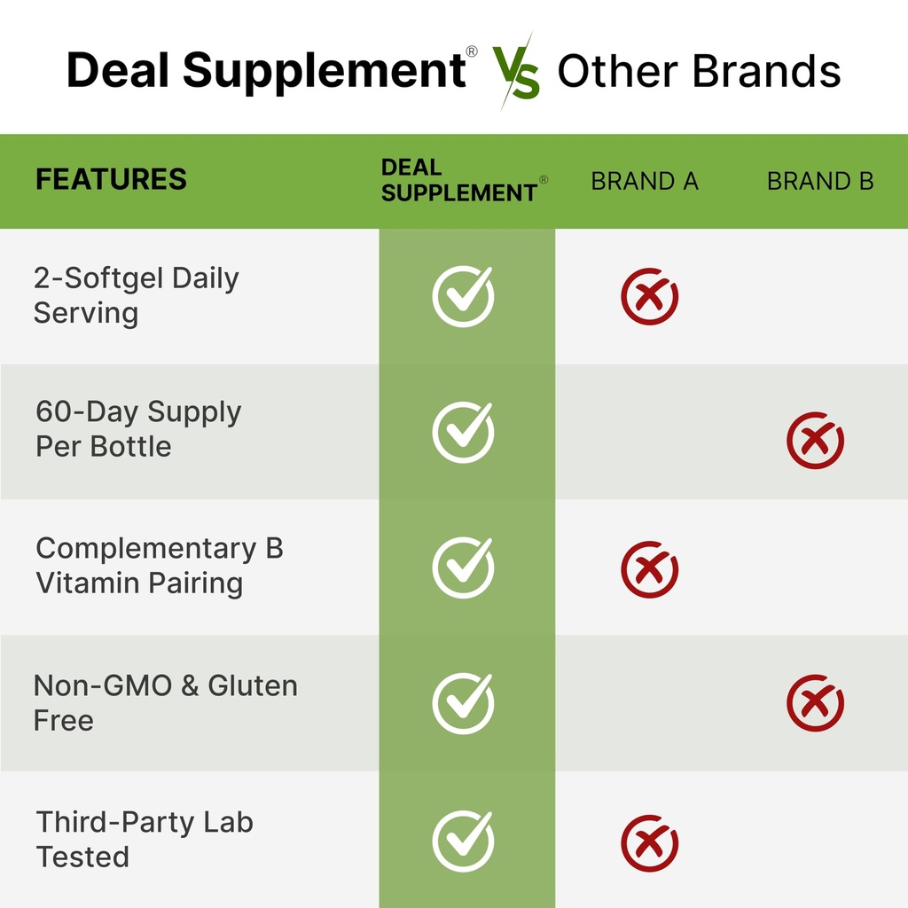 deal-supplement-l-methylfolate-15-mg-per-5.jpg