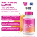 pink-stork-folate-methyl-folate-mthfr-ac-3.jpg